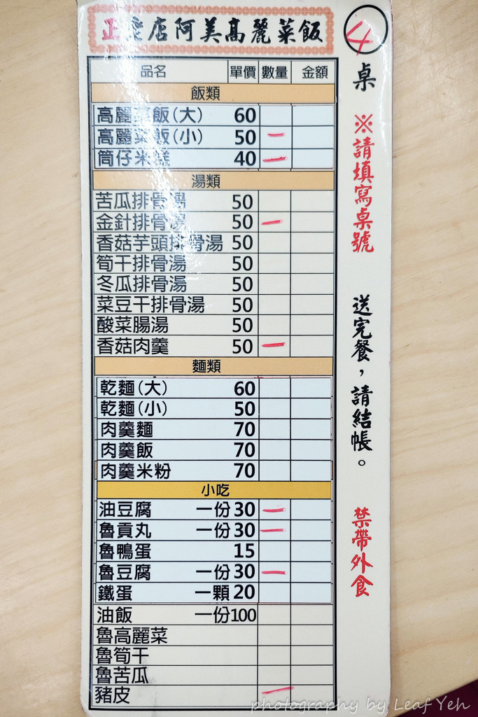 宮前阿美姊高麗菜飯,宮前阿美姊高麗菜飯菜單,阿美香菇高麗菜飯,阿美香菇高麗菜飯菜單,北斗高麗菜飯槍擊,北斗高麗菜飯,北斗美食,彰化北斗美食,彰化美食,彰化奠安宮美食,北斗宮前路美食