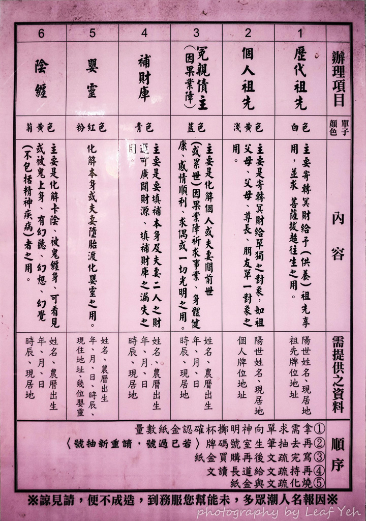 新莊問事│新莊地藏庵│新莊祭改,另有光明燈、安太歲、補財庫、渡化歷代祖先等濟世服務!台北問事、冤親債主、陰纏嬰靈 新莊問事│新莊地藏庵│新莊祭改,另有光明燈、安太歲、補財庫、渡化歷代祖先等濟世服務!台北問事、冤親債主、陰纏嬰靈