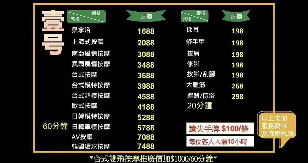 澳門桑拿流程｜新手必看，澳門水療懶人包 @葉影瓶像